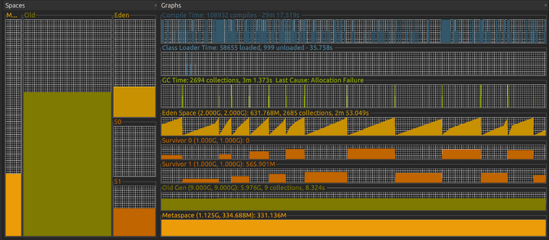 檔案:114-02-11 VisualGC.webp