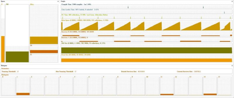 檔案:106-07-14 VisualGC.jpg